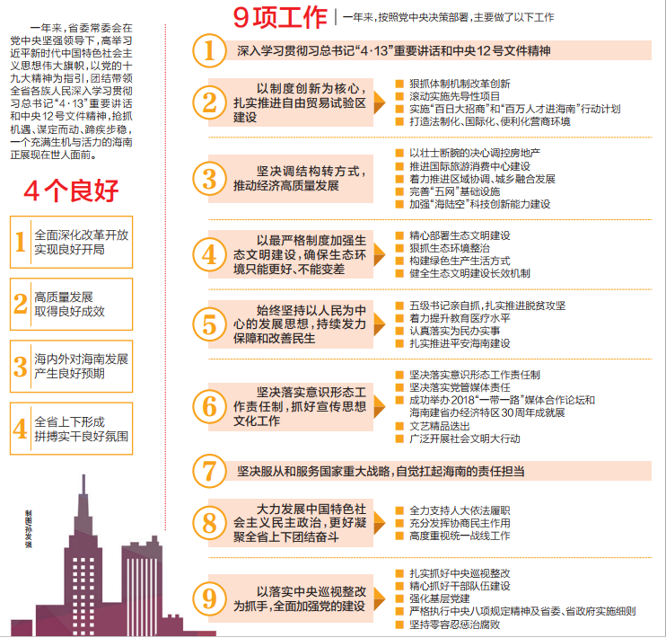云顶国际(Malaysia)集团官方网站